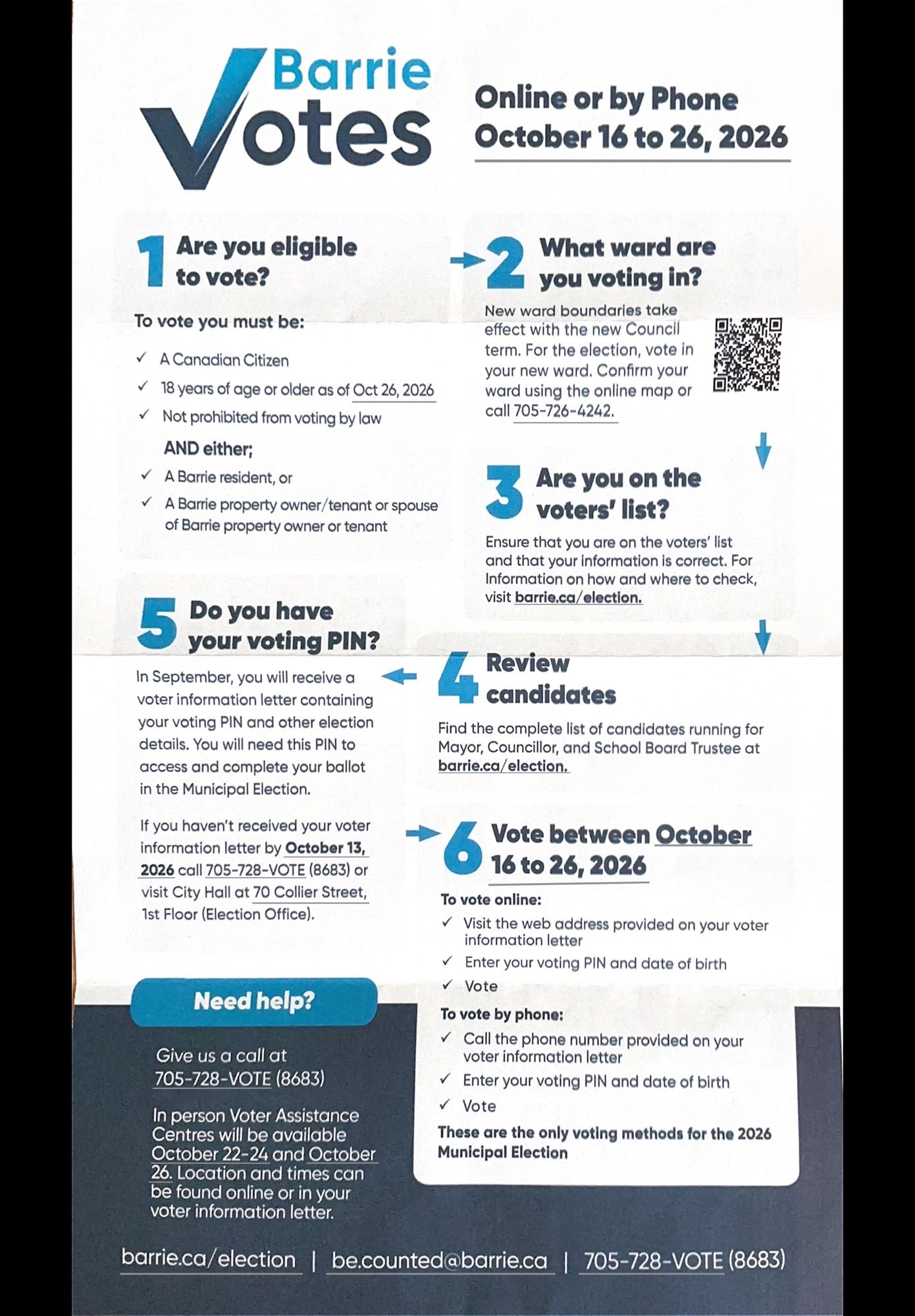 City of Barrie voter guide: six steps to vote online or by phone, October 16 to 26, 2026, including checking eligibility, ward, the voters' list, candidates, your voting PIN, and how to vote.